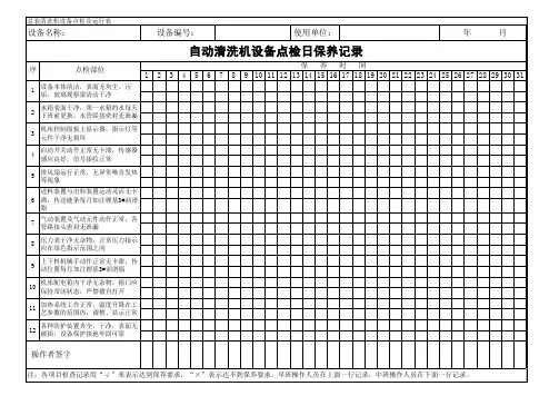 清洗机点检表