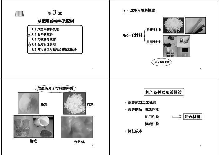 高分子材料成型工艺学2018-6教材版-PDF