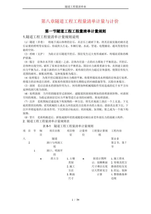 隧道工程量清单表