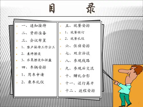 客户接待流程及注意事项ppt课件