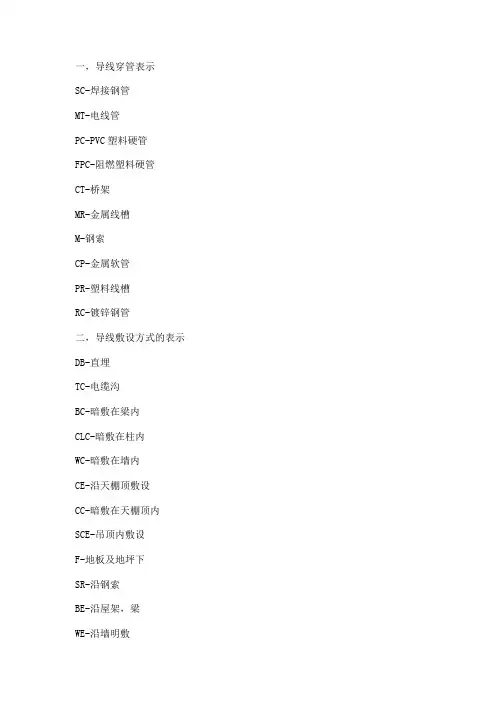 电气安装符号表示方法