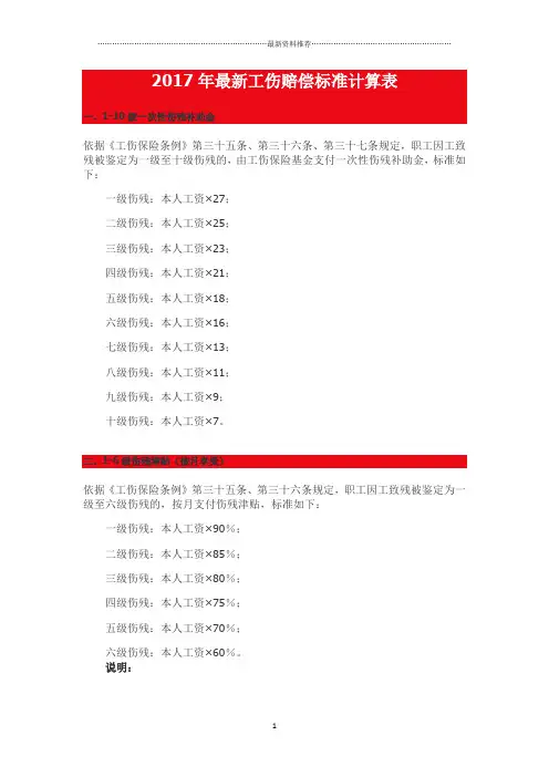 最新工伤赔偿标准计算表精编版