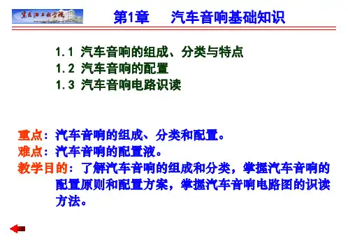 最新2019-第1章汽车音响基础知识-PPT课件