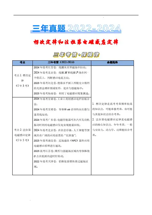 楞次定律和法拉第电磁感应定律(解析版)—三年(2022-2024)高考物理真题汇编(全国通用)