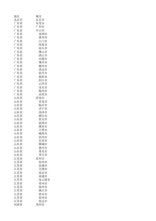 省份城市对应表