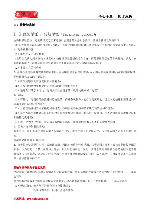2015年中国传媒大学新闻传播学考研参考书,历年真题