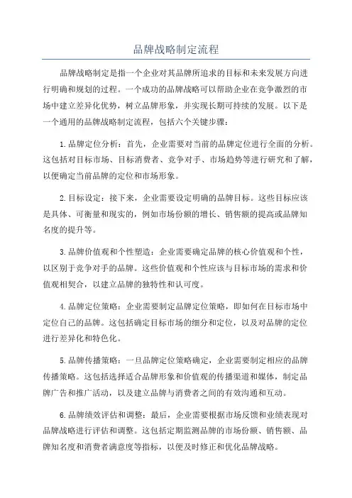 品牌战略制定流程