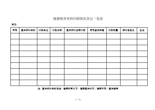 健康教育各种报表