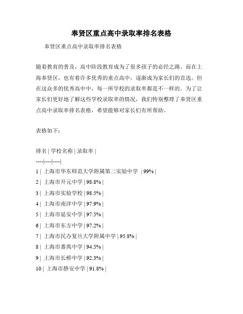 奉贤区重点高中录取率排名表格