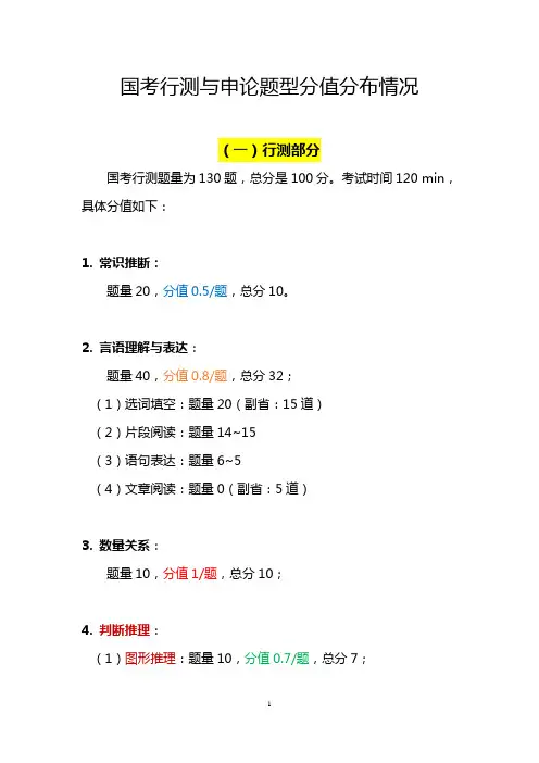国考行测与申论题型分值分布情况(附申论大作文评分标准)