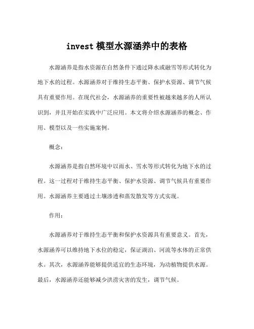 invest模型水源涵养中的表格