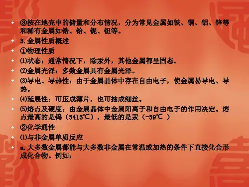 金属元素及其化合物精品PPT课件
