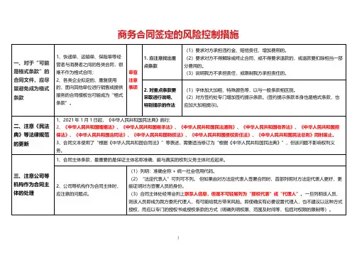 商务合同签定的风险控制措施