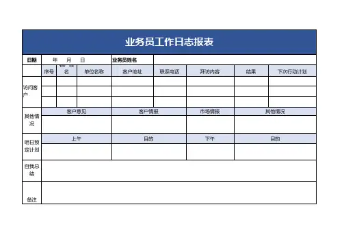 外汇交易行业业务员工作日志报表