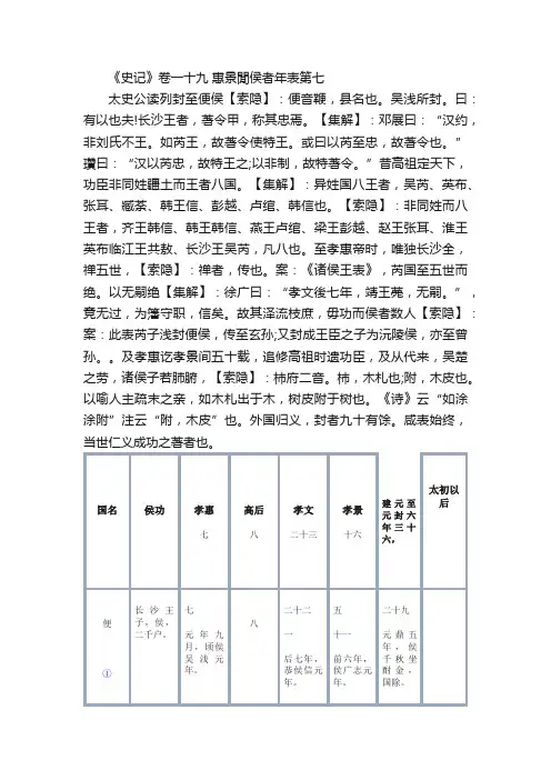 《史记》卷一十九　惠景閒侯者年表第七