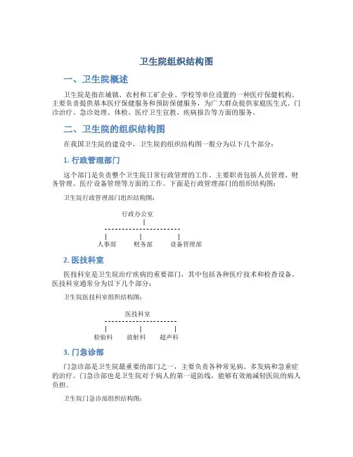 卫生院组织结构图
