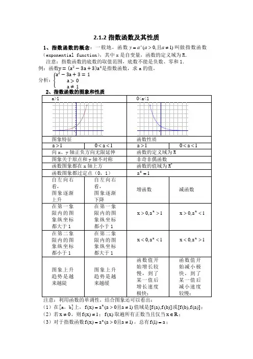 指数函数