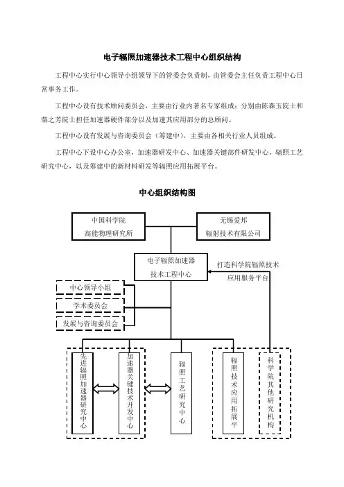 电子辐照加速器技术工程中心组织结构
