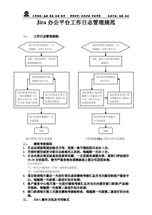 Jira办公平台工作日志管理规范