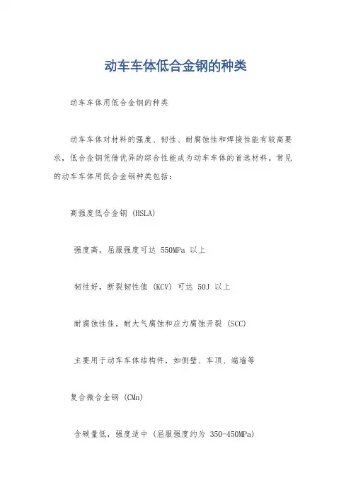动车车体低合金钢的种类