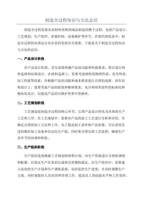 制造全过程知识与方法总结