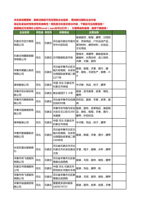 新版河北省石家庄服装腰带工商企业公司商家名录名单联系方式大全29家
