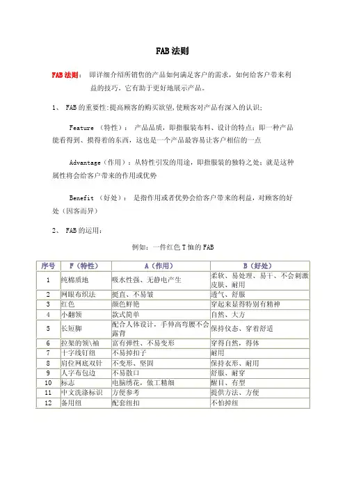 FABE销售法则及应用案例.doc
