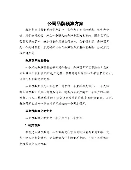 公司品牌预算方案