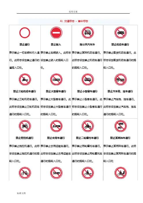 交通标志图片现用图解大全