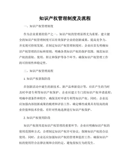 知识产权管理制度及流程