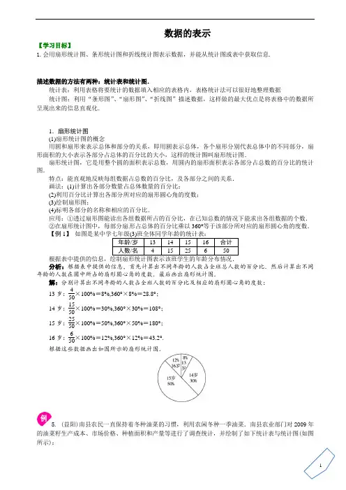 3从统计图分析数据的集中趋势 数据的表示