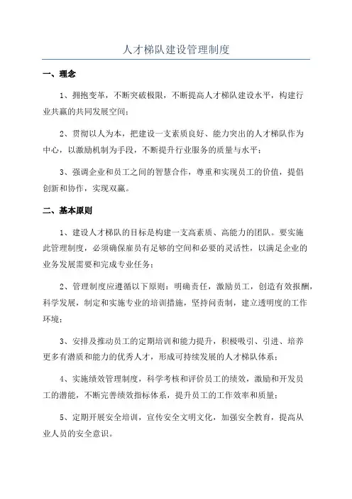 人才梯队建设管理制度