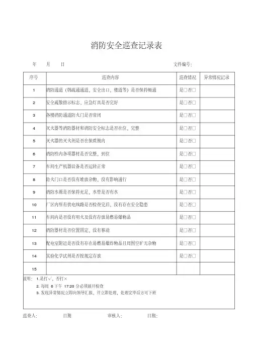 (完整版)消防安全巡查记录表