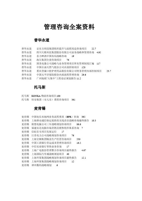 管理咨询全案项目清单