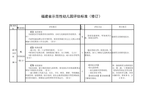 福建省示范性幼儿园评估标准修订