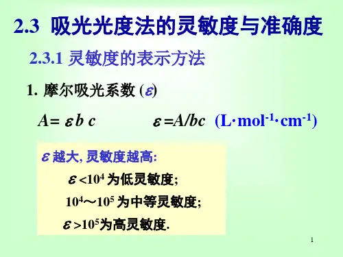 紫外可见光分光光度法2
