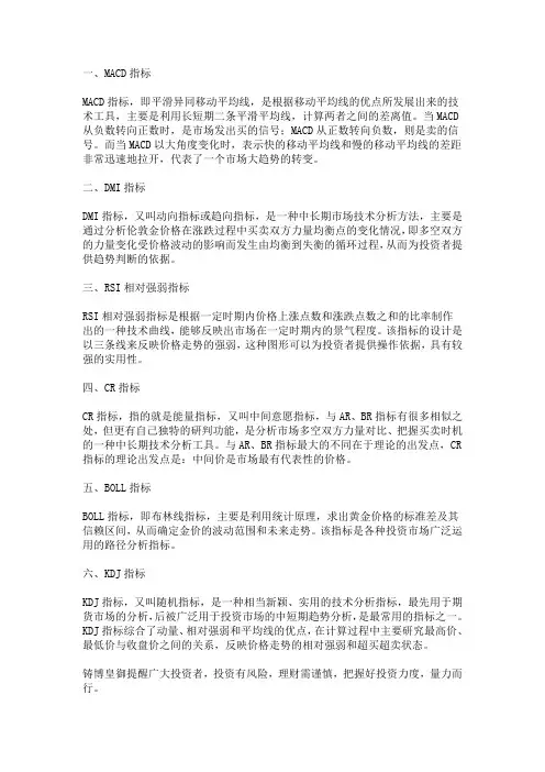 炒伦敦金常用的技术指标有哪些？