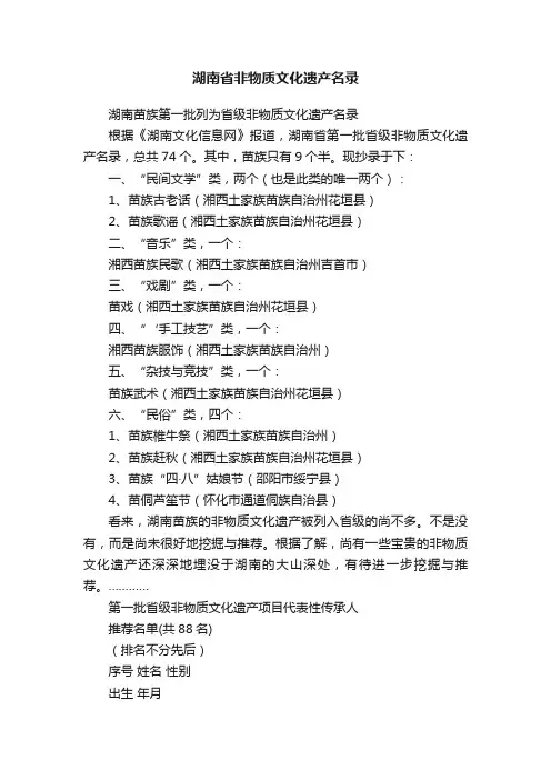 湖南省非物质文化遗产名录