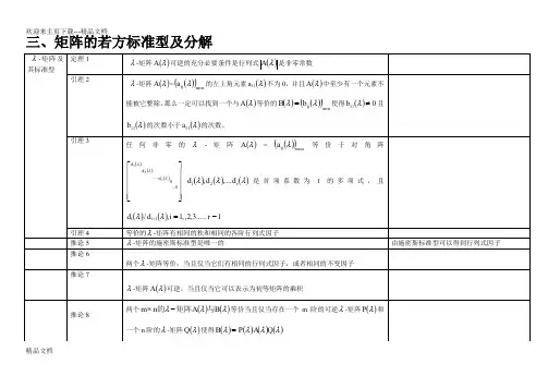 矩阵理论知识点整理