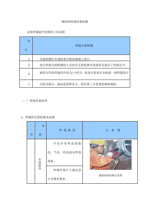 钢结构焊缝质量检测