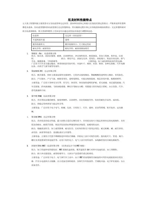 尼龙材料性能特点