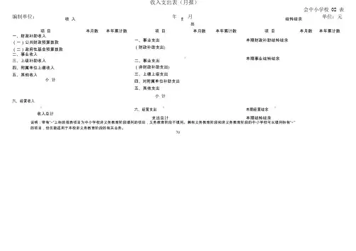 收入支出表
