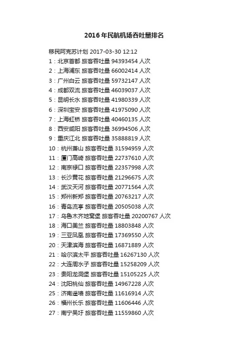 2016年民航机场吞吐量排名
