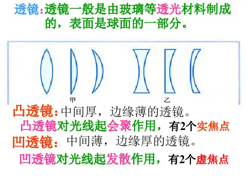 新人教版物理八年级上册5.2 生活中的透镜 课件(共31张PPT)