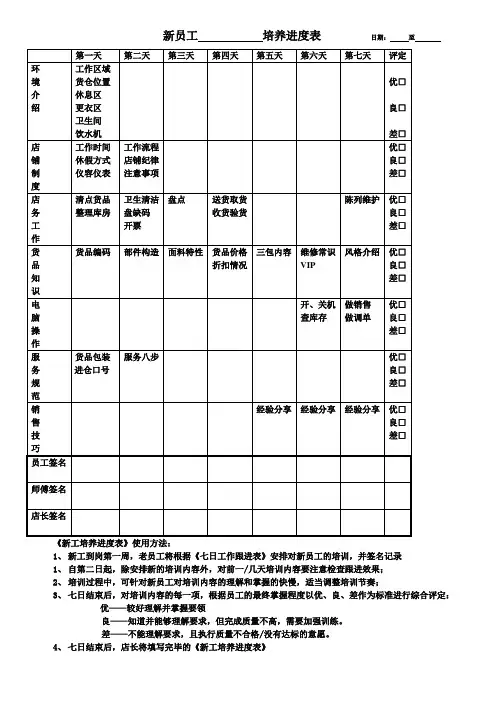 新员工跟进表