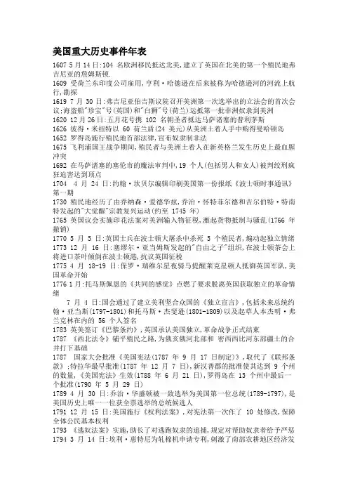 美国重大历史事件年表