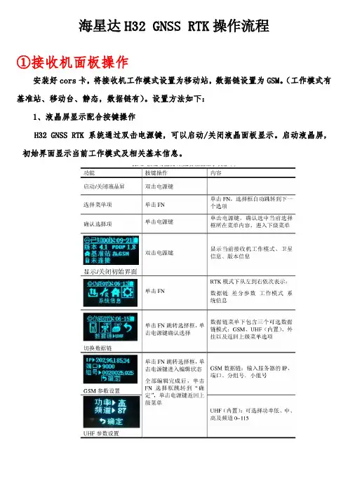 海星达RTK-CORS连接操作