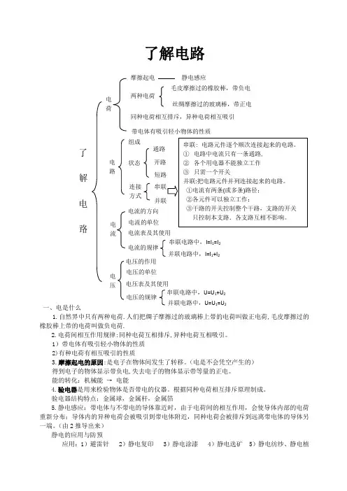 了解电路全章知识点完整版 新课标沪科版九年级物理