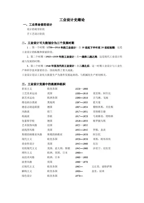 工业设计史