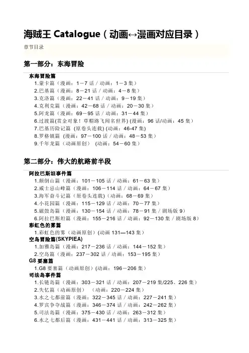 海贼王Catalogue(动画漫画对应目录)